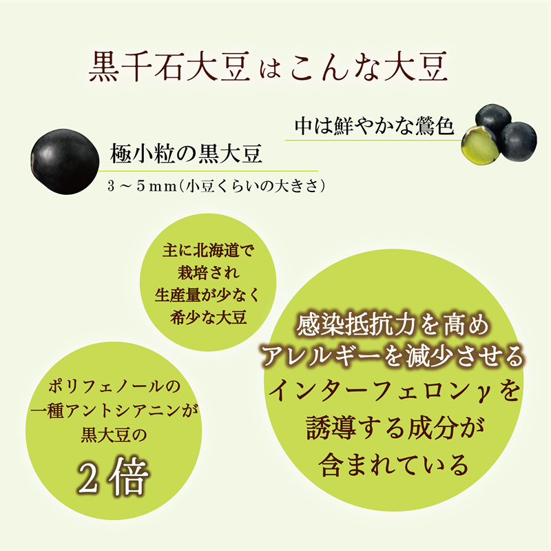 黒千石大豆説明1