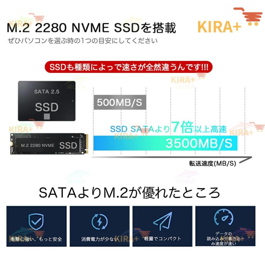 インテル（intel） ノートパソコン パソコン 新品 Office付き