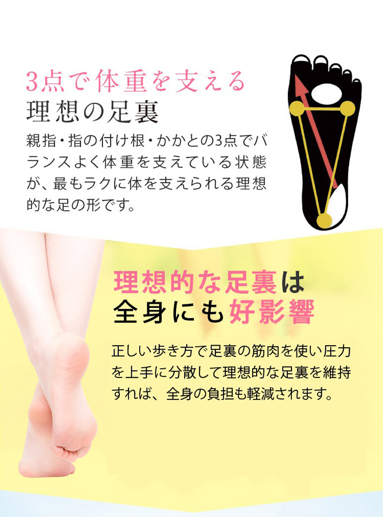 AIRISE Plus エアライズ プラス 正規品 5本指 ソックス 姿勢サポート