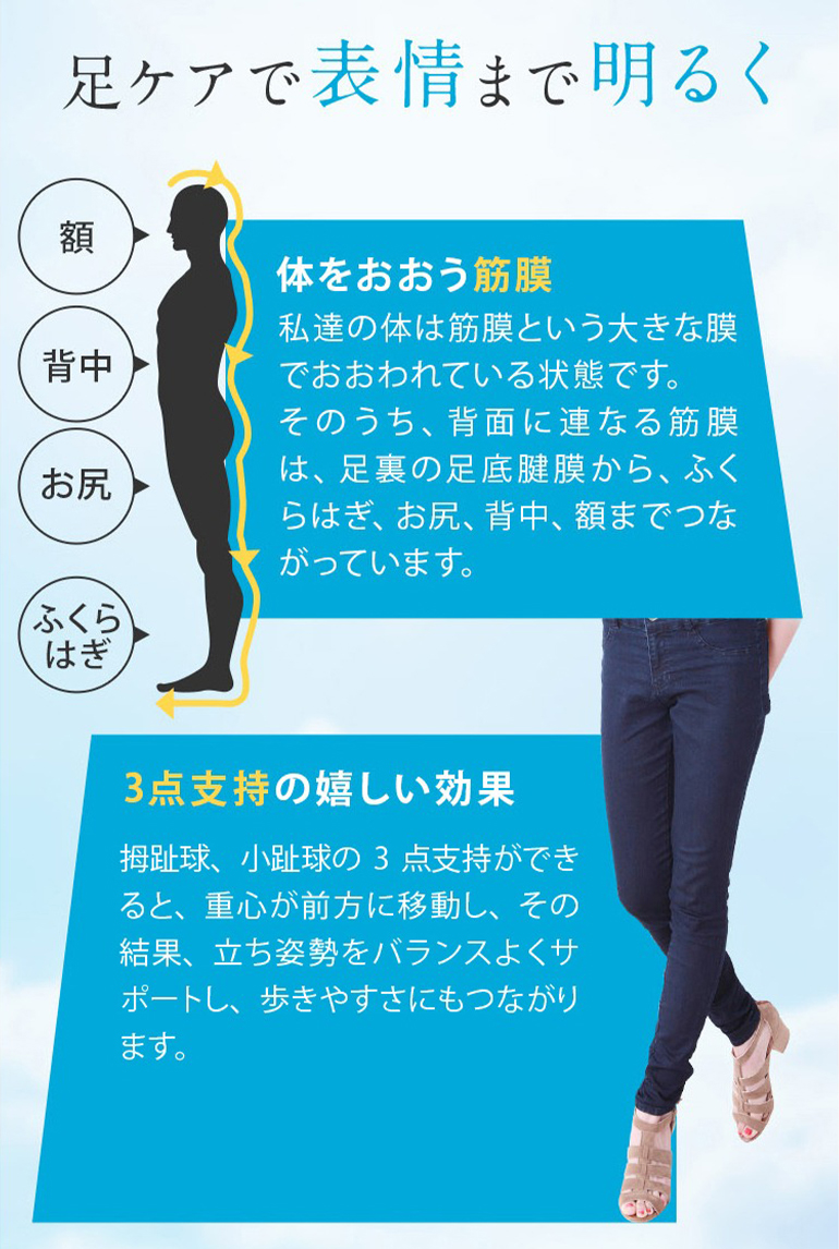 AIRISE Plus エアライズ プラス 正規品 5本指 ソックス 姿勢サポート