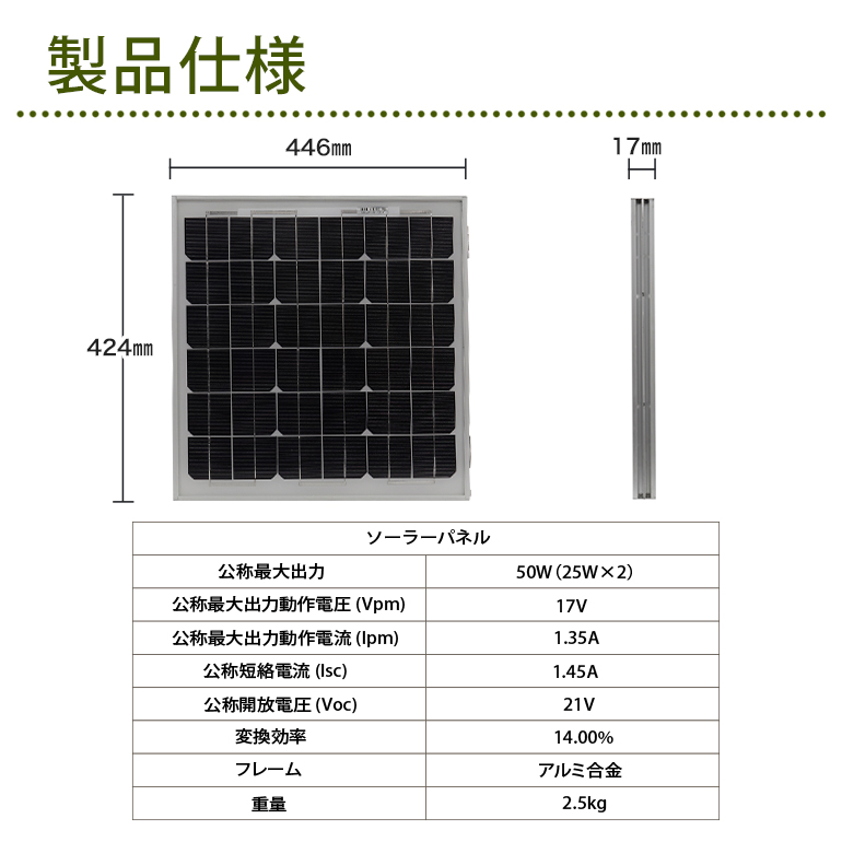 ソーラーパネル 小型 50W 折り畳み式 自作 太陽光パネルのみ アウトドア 屋外キャンプ イベント キャンピングカー 緊急 非常 防災グッズ  自家発電 : solarpanel2-50w : 液晶王国 Yahoo!店 - 通販 - Yahoo!ショッピング