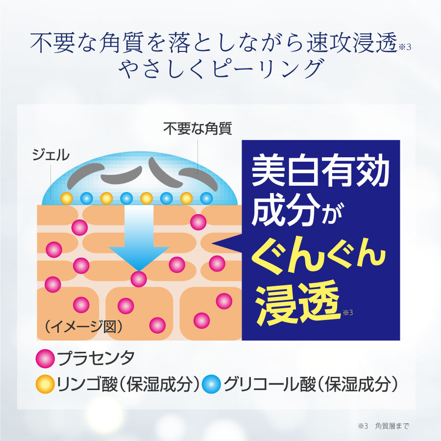 不要な角質を落としながら即効浸透　やさしくピーリング