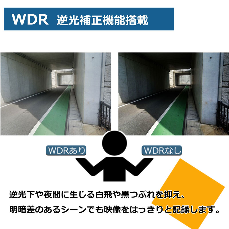 池商 自転車用 ドライブレコーダー ドラレコ スマホ連携 高画質