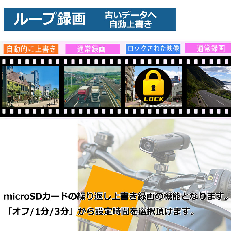 ショップレビュー ランキング ドライブレコーダー 自転車用 池商 ドラレコ 高画質 スマホ連携 アクセサリー