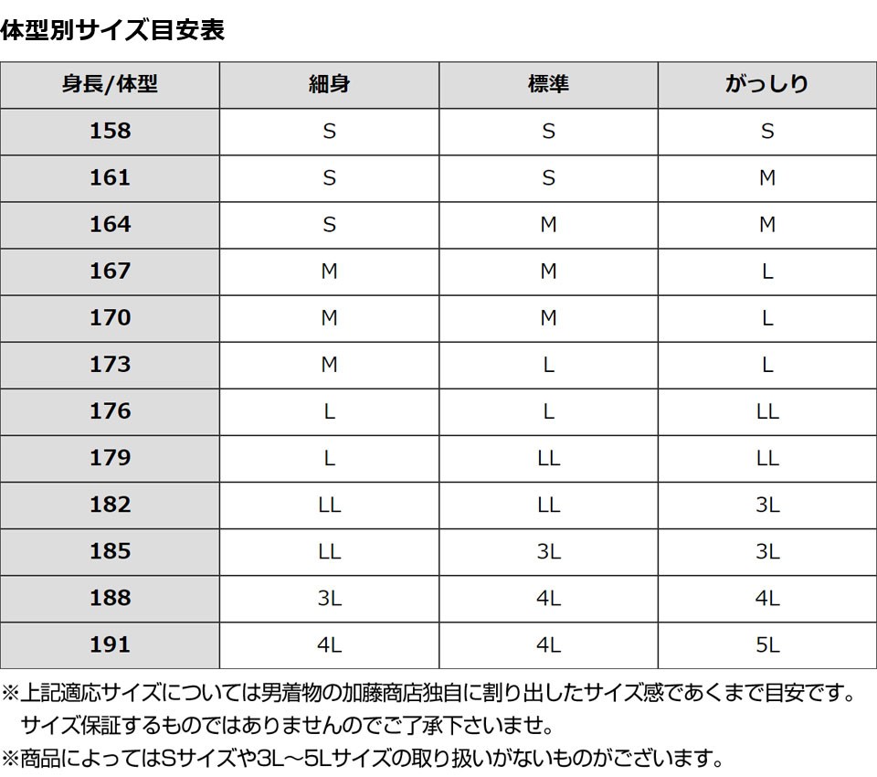 ランキング2022 ちー様❪6181❫ ◌浴衣◌ 浴衣 - dreamcurtains.com.au