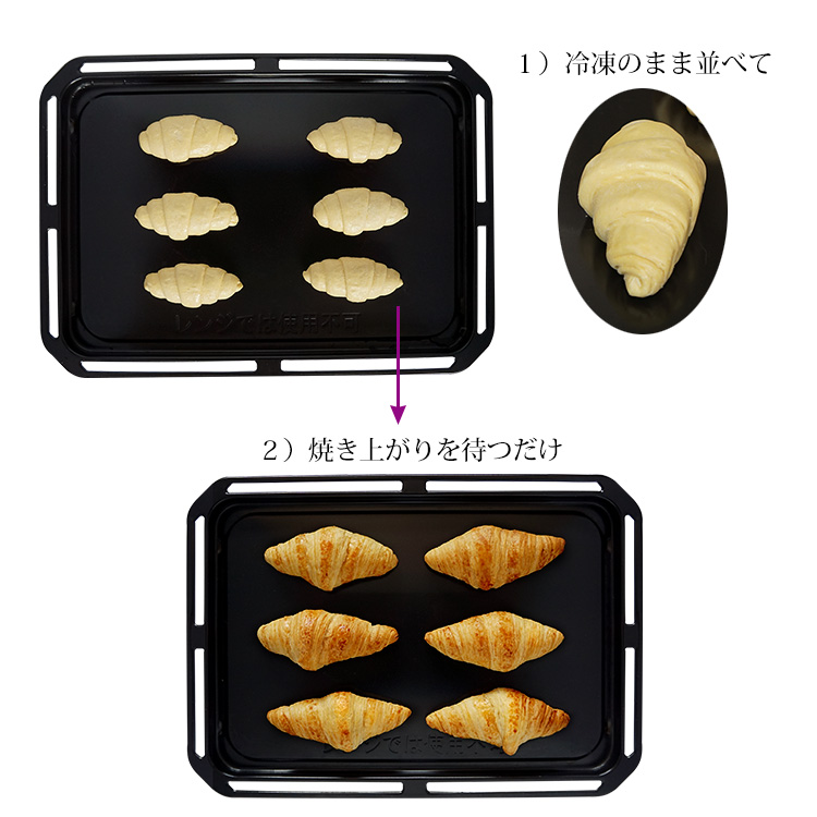 特別な技術は不要