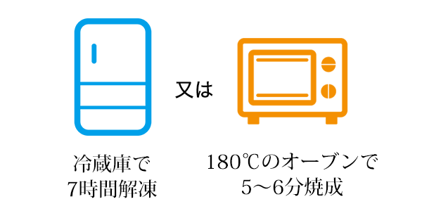 召し上がり方