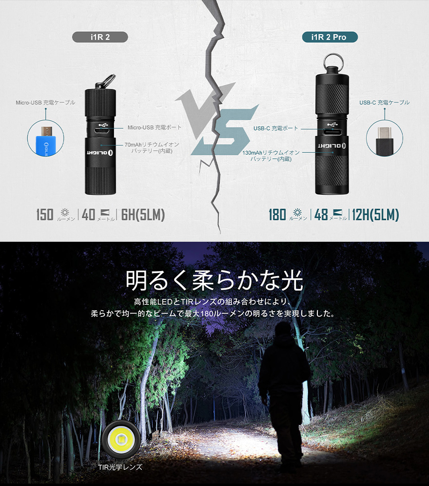 LED キーライト 懐中電灯 ランプ 軽量 最小 コンパクト Type-C充電式