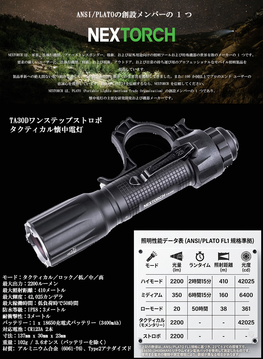 LED ライト ハンドライト タクティカルライト サバイバル 懐中電灯