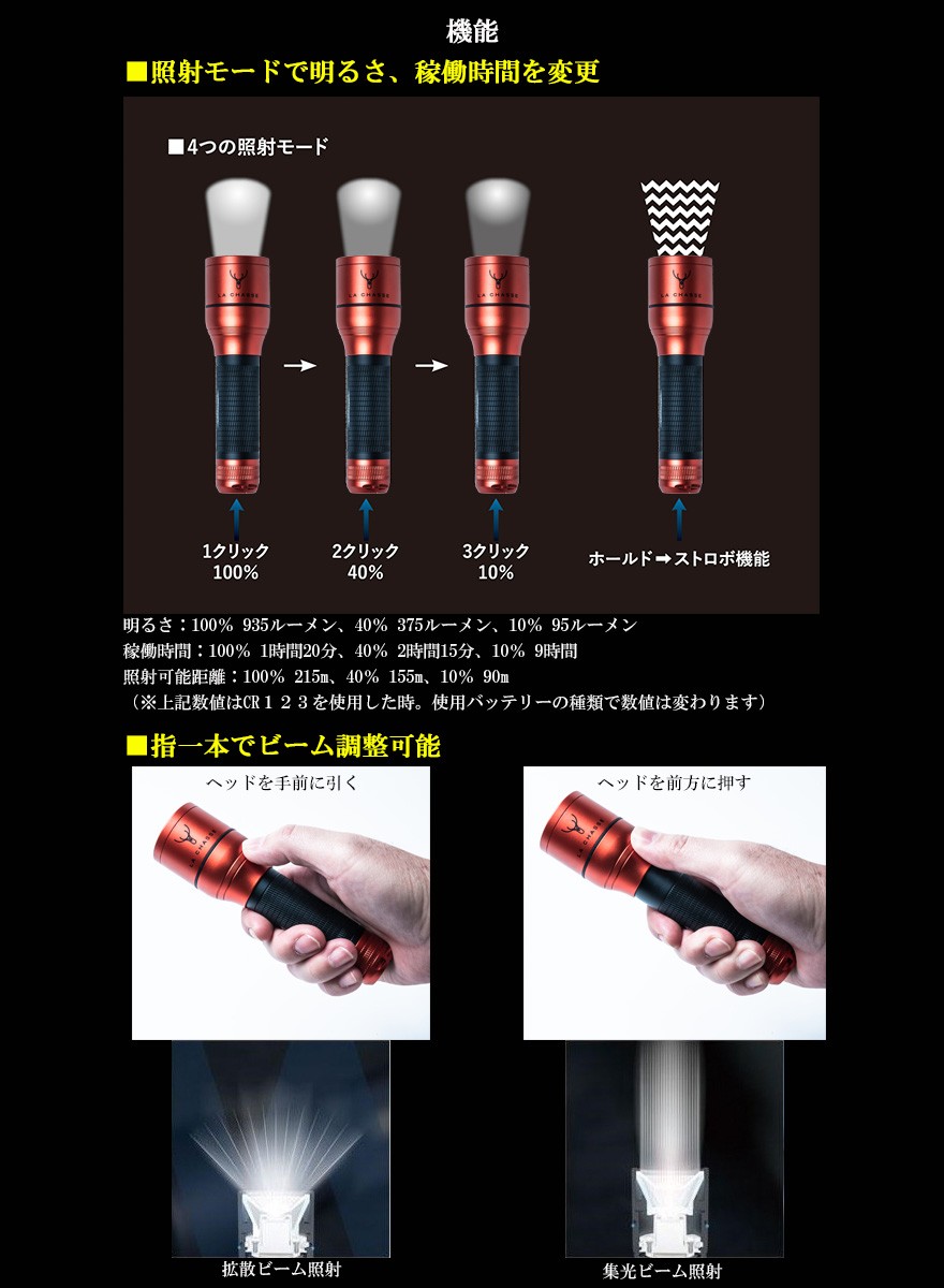 日本国内 当店限定販売 LED ライト ハンドライト 懐中電灯 最強 防水