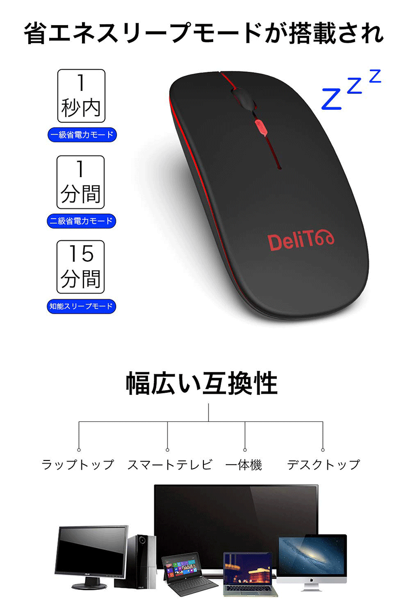 マウス ワイヤレスマウス 無線マウス コンパクト 超薄型 静音