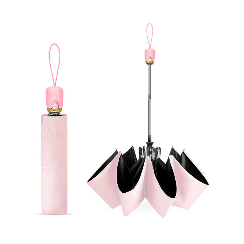 フルラ　折りたたみ傘　新品　ピンクブラウン　8本骨　UVカット　55cm Amazon | [ルーアンドシー] 日傘 uvカット 遮光 100% 折りたたみ
