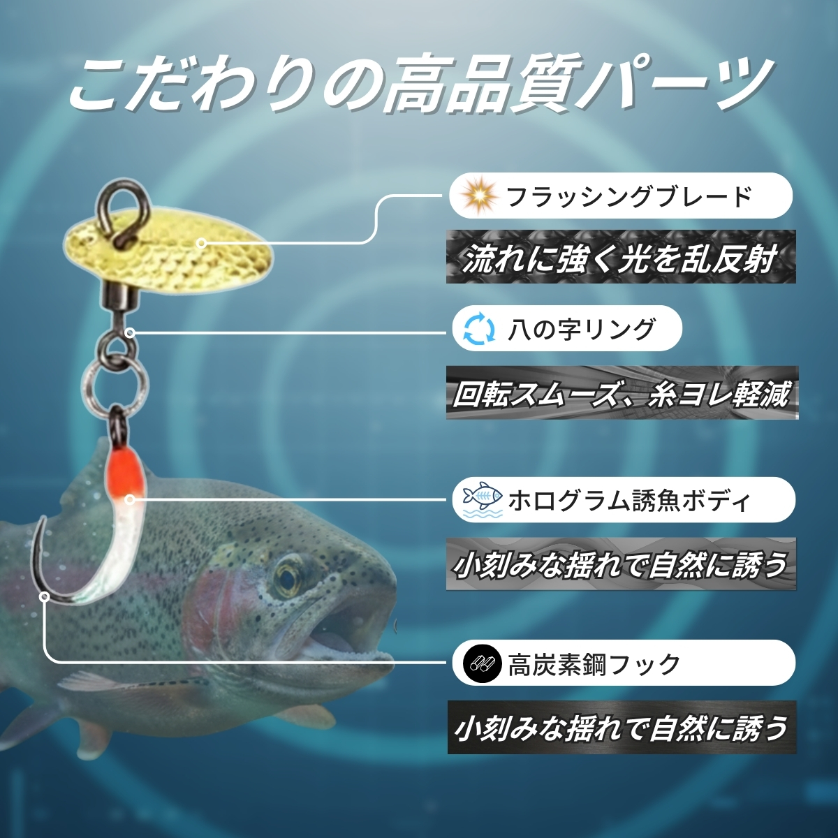 ブレードとスイベルと高炭素鋼フックの商品構造