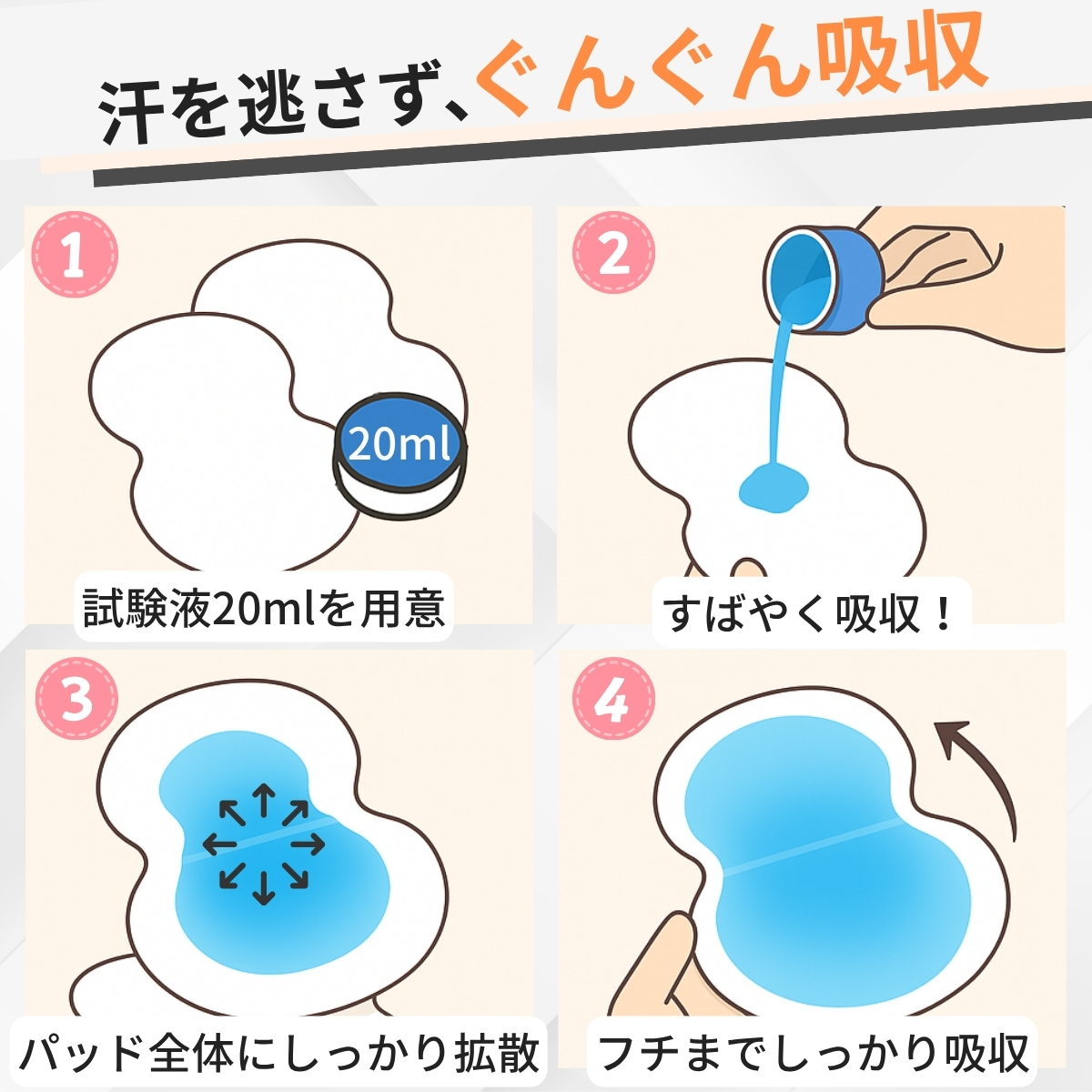 高分子吸収体が汗を素早く吸収する汗取りパッド