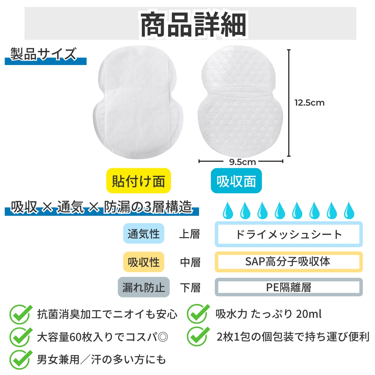 約12.5×9.5cmの3層構造汗脇パッドの商品詳細
