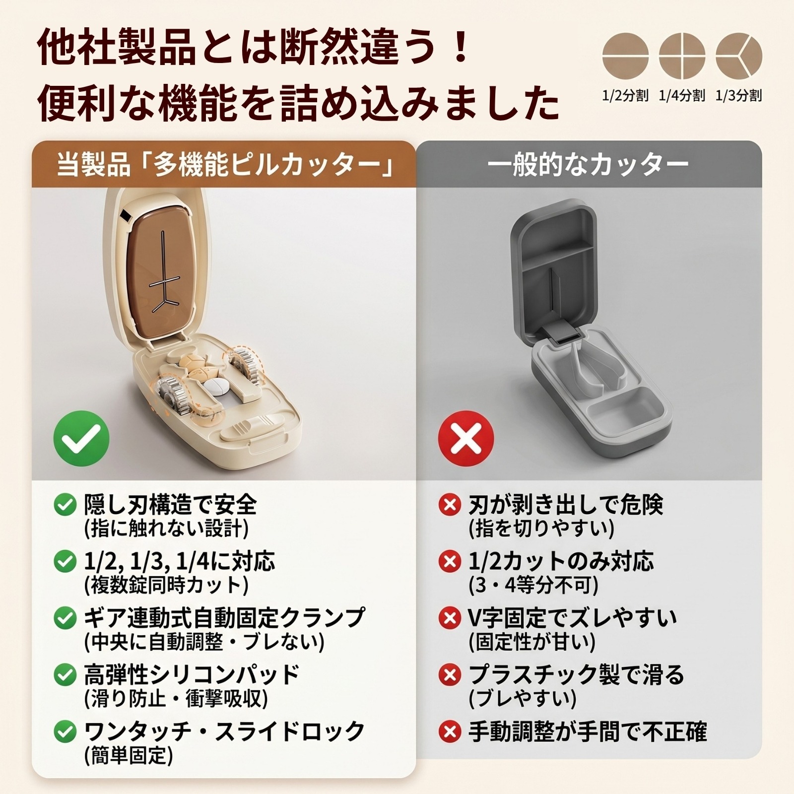 2分割3分割4分割に対応する多機能ピルカッター