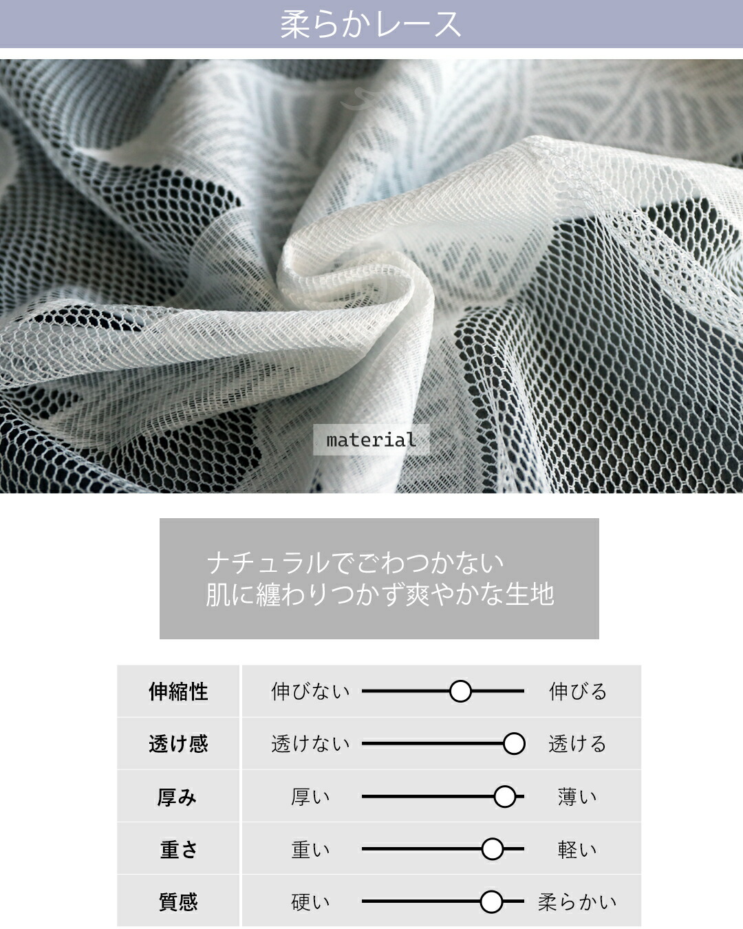 レース 刺繍 シアー 軽やかさ醸し出す ボタニカルレース シャツ 日除け 長袖 涼しい 上品 大人可愛い 春ホワイト OTONA 40代 50代 60代 OTONA レース 刺繍 シアー 軽やかさ醸し出す ボタニカルレース