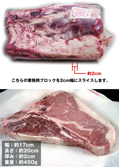 アメリカ産1ポンドステーキ！