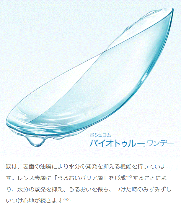 バイオトゥルー ワンデー 1箱90枚入 8箱セット ソフトコンタクトレンズ