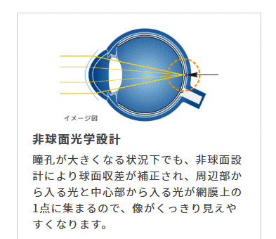 ボシュロム メダリストワンデープラス 2箱セッ...の詳細画像3