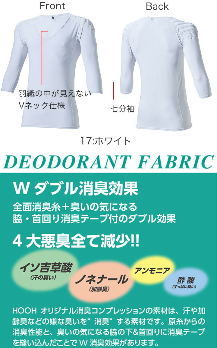 祭り用肩パットインナー