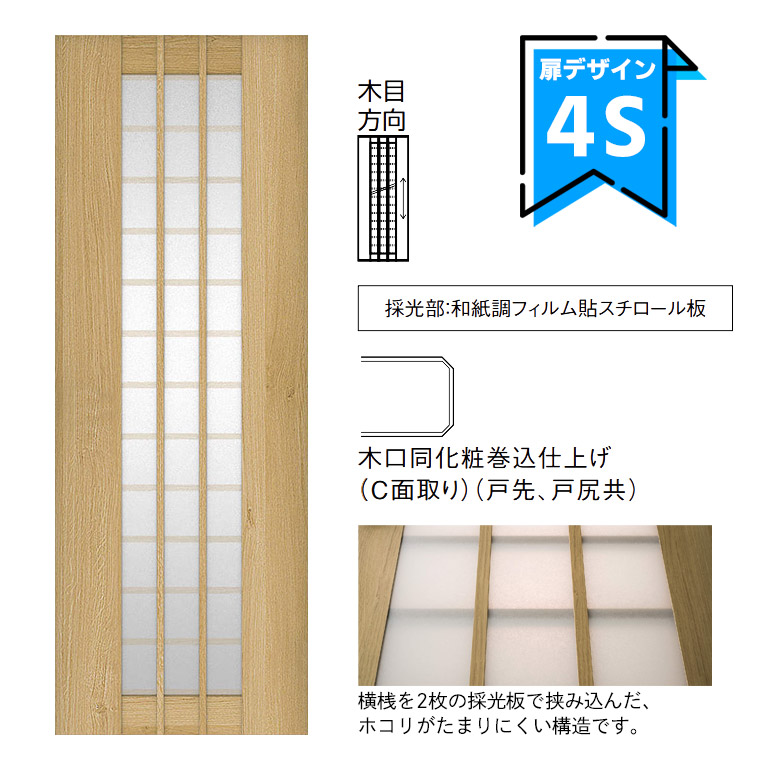 DAIKEN(大建工業) ハピア 引き戸本体 【デザイン4S】(枠セット無し