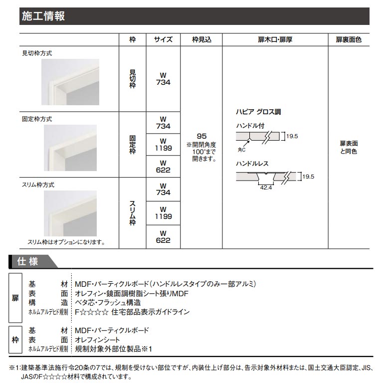 大建工業 ハピア グロス調 クローク収納 収納開き戸 ハンドル付 734幅