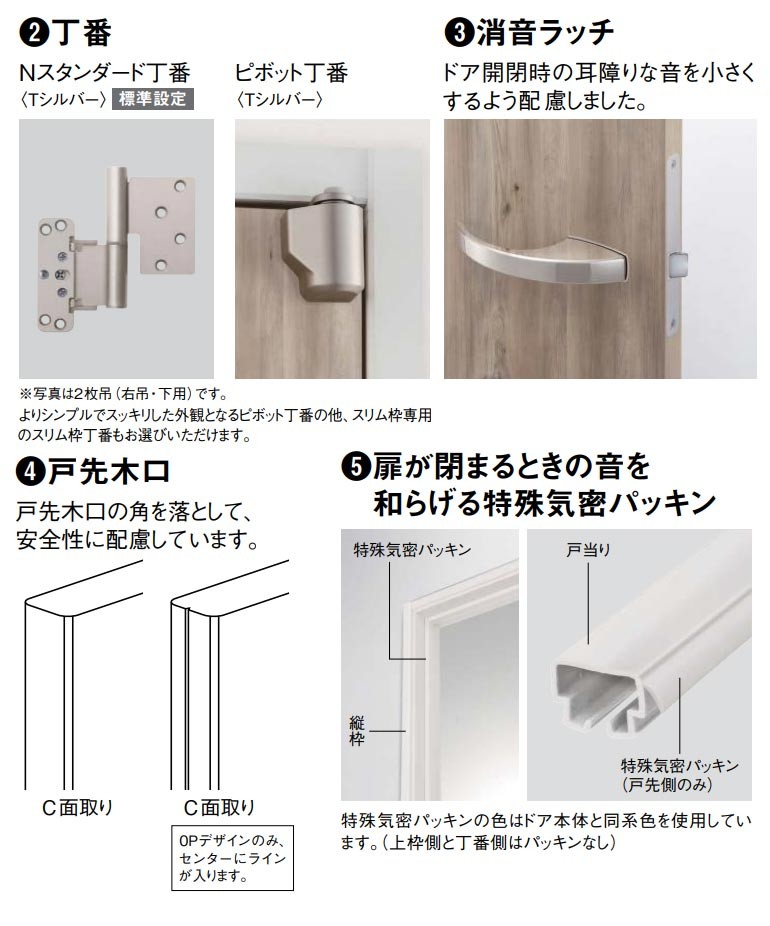 大建工業 ソリッド調 片開きドアセット 2Pデザイン 固定枠/見切枠 内装