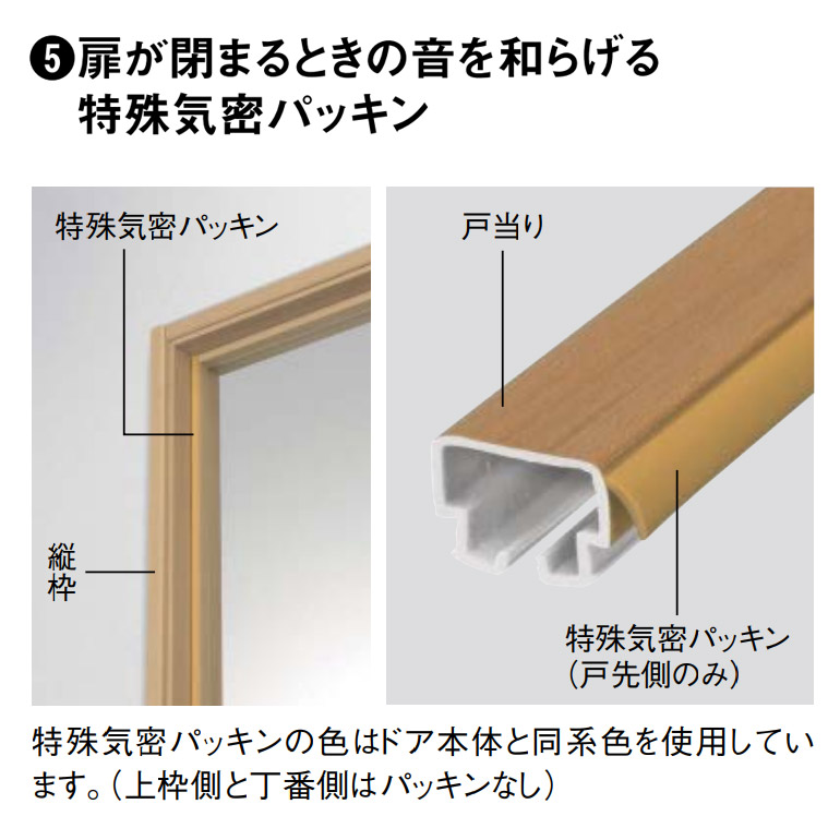 大建工業 トイレドアセット 48デザイン [表示錠・採光部標準・換気ガラリ付] 内装ドア