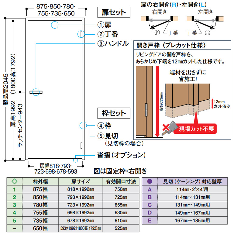 大建工業 トイレドアセット 48デザイン [表示錠・採光部標準・換気ガラリ付] 内装ドア