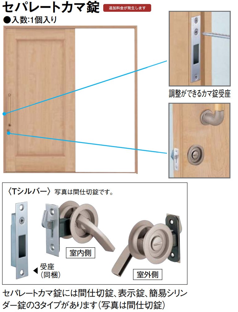 DAIKEN 大建工業 巾広片引吊戸セット 00デザイン (固定枠/見切