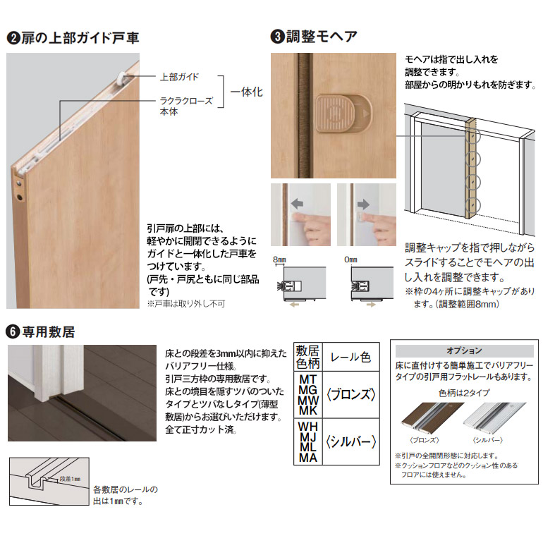 大建工業 引戸・引違セット 00デザイン (見切枠/固定枠) 内装ドア