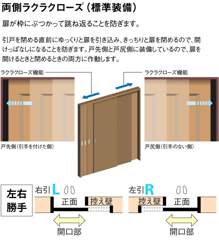 DAIKEN 大建工業 巾広片引吊戸セット 00デザイン (固定枠/見切 DAIKEN 大建工業 巾広片引吊戸セット 00デザイン (固定枠/見切