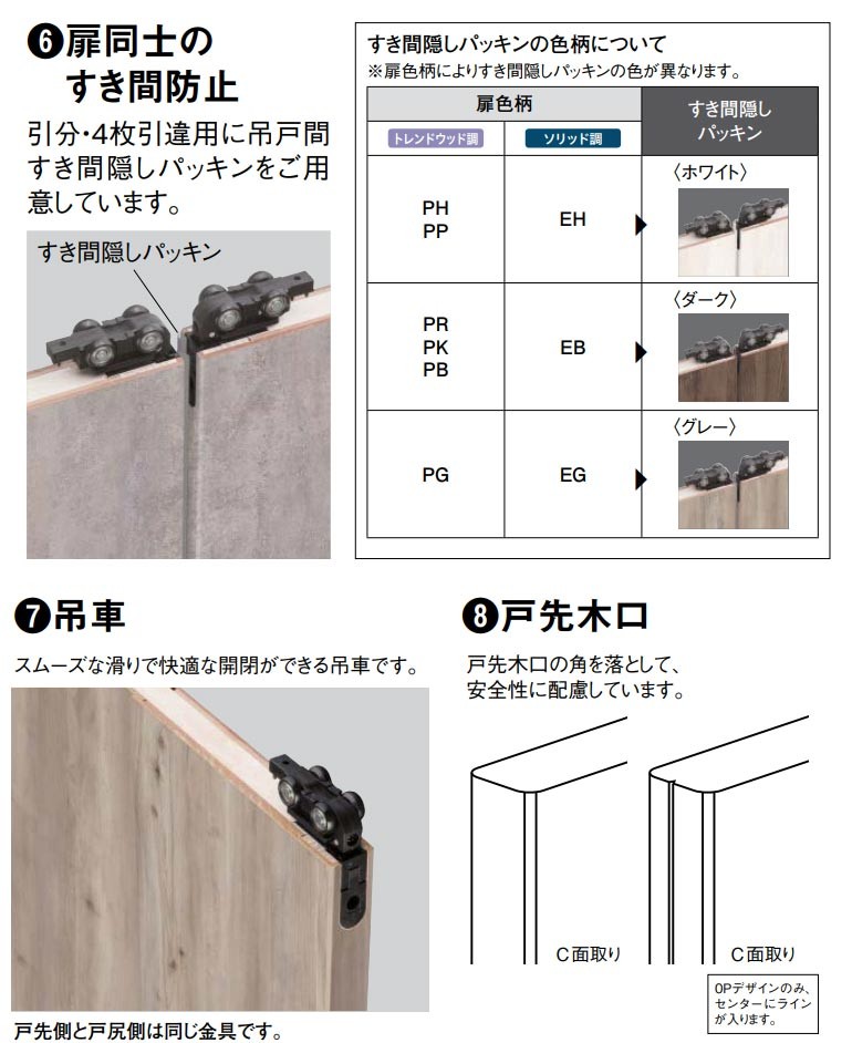 大建工業 トレンドウッド調 吊戸・片引セット 2Pデザイン (固定枠/見切(ケーシング)枠) 内装ドア :AAH2P-TW:お家王国 - 通販 -  Yahoo!ショッピング