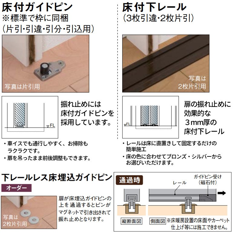 DAIKEN/大建工業 ハピア 吊戸・2枚片引き 固定枠/見切枠 [D2デザイン] : aavd2 : お家王国 - 通販 - Yahoo!ショッピング