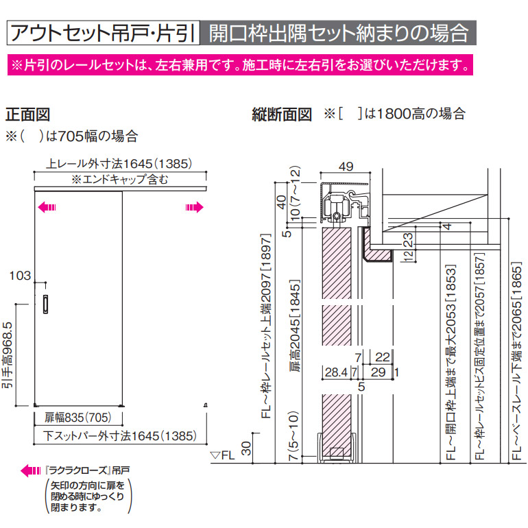 大建工業 アウトセット吊戸・片引セット 00デザイン [アウトセット用開口出隅セット標準] 内装ドア : ac1u00 : お家王国 - 通販 -  Yahoo!ショッピング