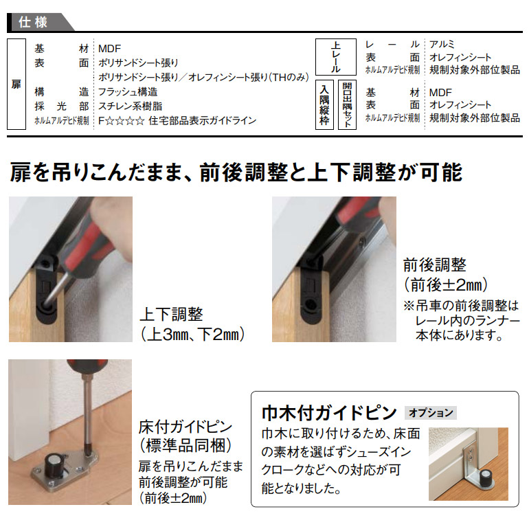 大建工業 アウトセット吊戸・片引セット 00デザイン [アウトセット用開口出隅セット標準] 内装ドア : ac1u00 : お家王国 - 通販 -  Yahoo!ショッピング