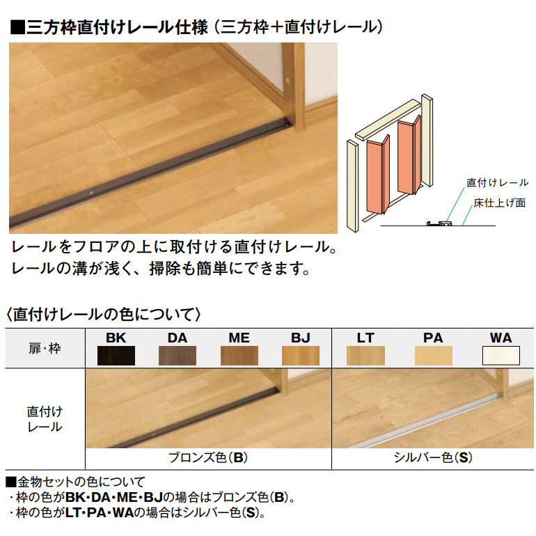 NODA(ノダ) BINOIE クローゼット【D-11型】944幅 固定枠・三方枠(直付けレール仕様) ピボット固定 : c1p-t73ad111 :  お家王国 - 通販 - Yahoo!ショッピング