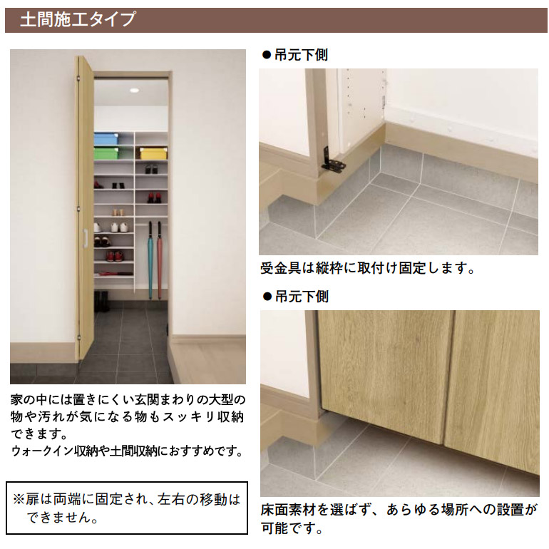 ノダ カナエル クローゼット 固定枠・三方枠　土間施工タイプ(下レール無し) 通し引手(取手レス)【E-12型】枠外幅735・H23/H24