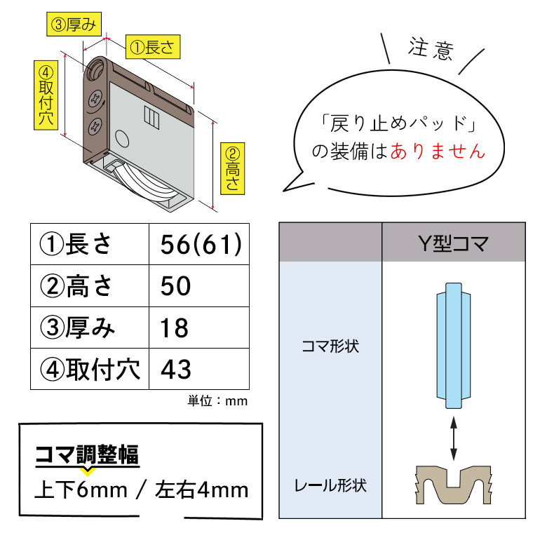 【在庫あり】KAKEN(家研) 建具取替用部品・木製引戸用戸車(下用) 1個 N色(ライト色) 内装引戸 部品 補修部材 : khmjb-907n-1  : お家王国 - 通販 - Yahoo!ショッピング