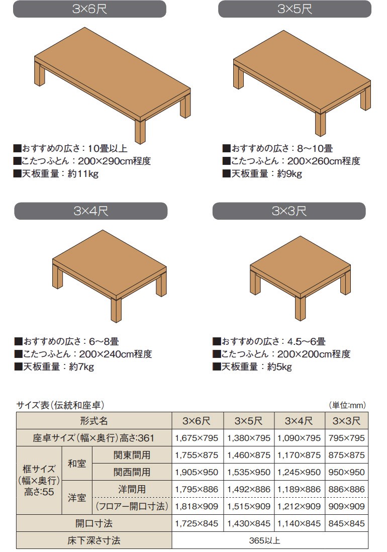 DAIKEN ハピア 堀こたつユニット 座卓シリーズ 伝統和座卓 3×5尺 : qh07-21 : お家王国 - 通販 - Yahoo!ショッピング