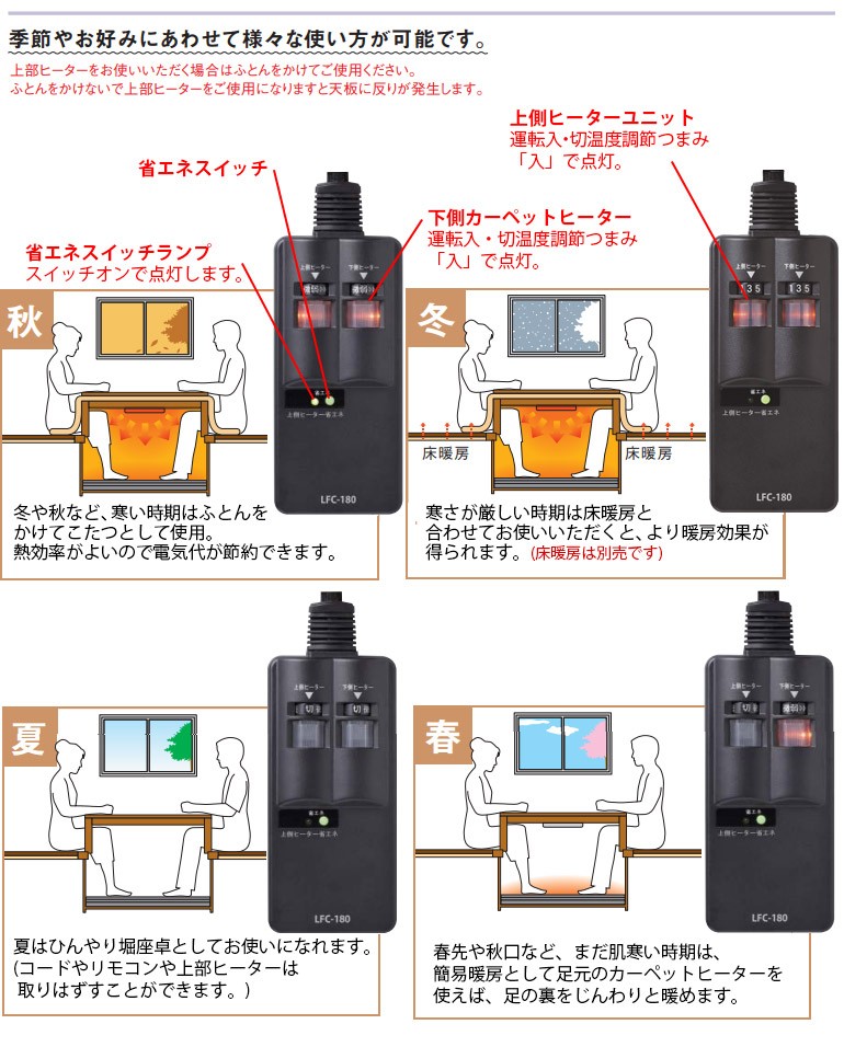 DAIKEN ハピア 堀こたつユニット 座卓シリーズ 伝統和座卓 3×5尺