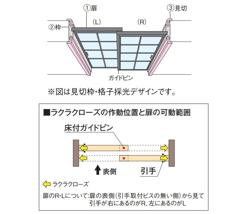 大建工業 ラインフレーム 引違(下レールレス) 格子採光デザイン 8尺