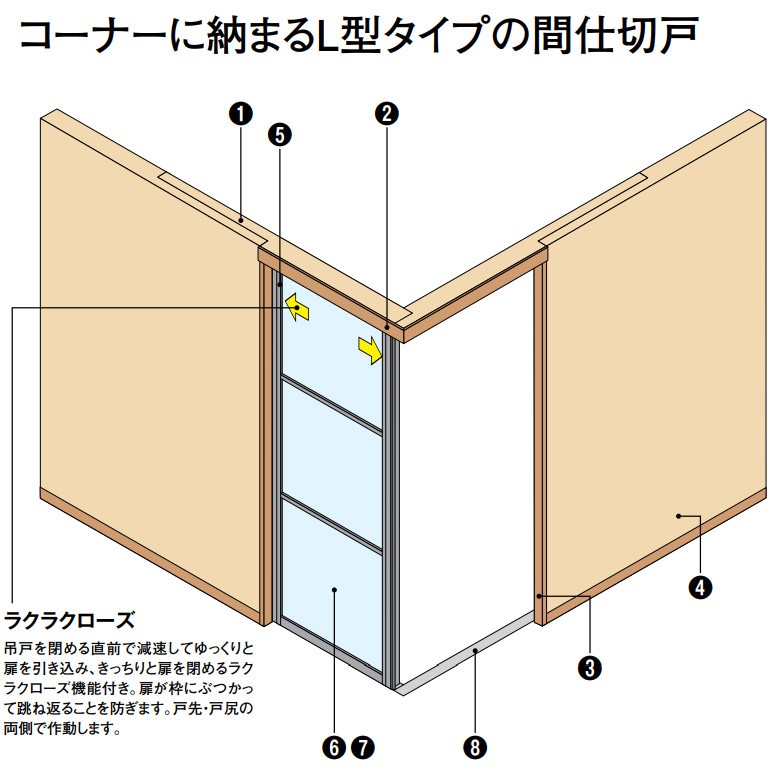 大建工業 hapia 間仕切戸 L型コーナー間仕切 2枚片引＋2枚片引 全採光