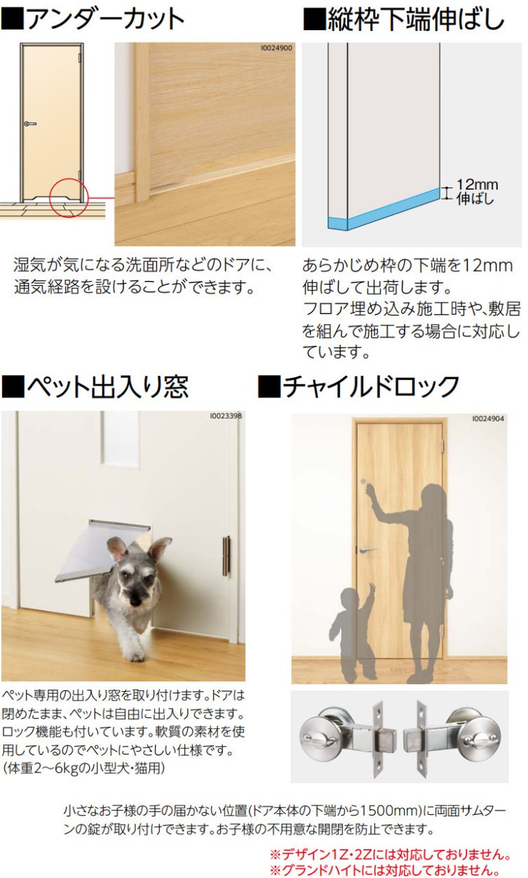 永大産業 片開きドアセット デザイン4t 固定枠 額縁調整枠 ケーシング枠 内装ドア 開き戸 Vz Ed 4t お家王国 通販 Yahoo ショッピング