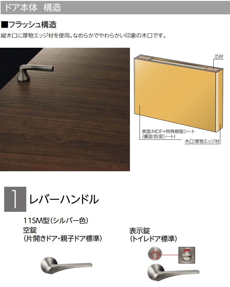 むとう様 オーダー品 購入枠 樹脂製ドア枠 三方枠 ムクタイプ(W126/T24)【幅126mm・開口800mm