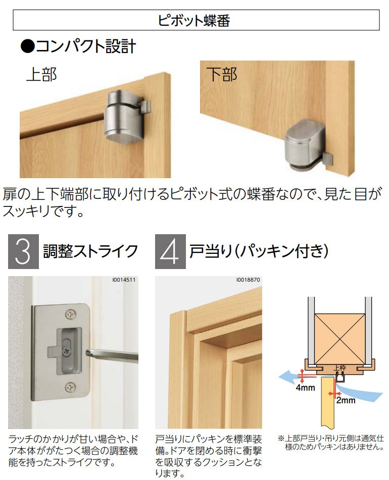 新品 未開封 EIDAI（永大） 永大産業 親子ドアセット [デザインYS・固定枠/額縁調整