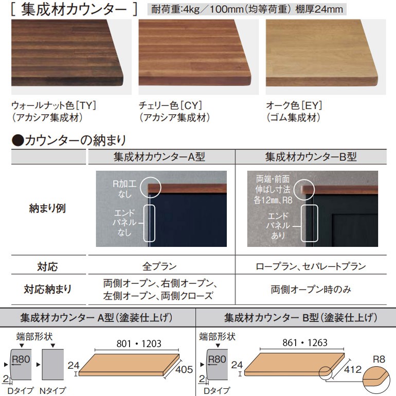 Panasonic クラフトレーベル 玄関収納 コンポリア 800幅 0.5間 ロープラン フロートタイプ