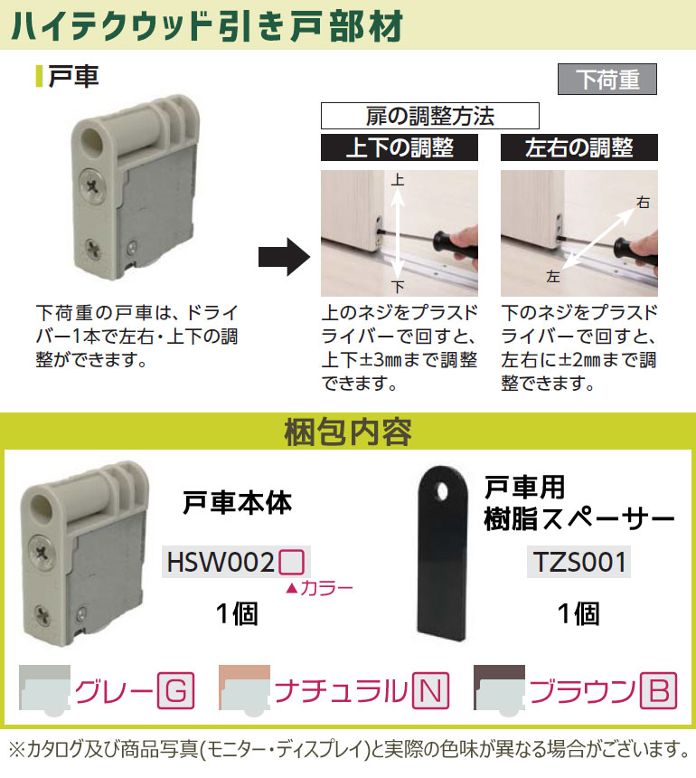 在庫あり】ハイテクウッド 戸車 グレー色 1個 品番：HSW002G 樹脂