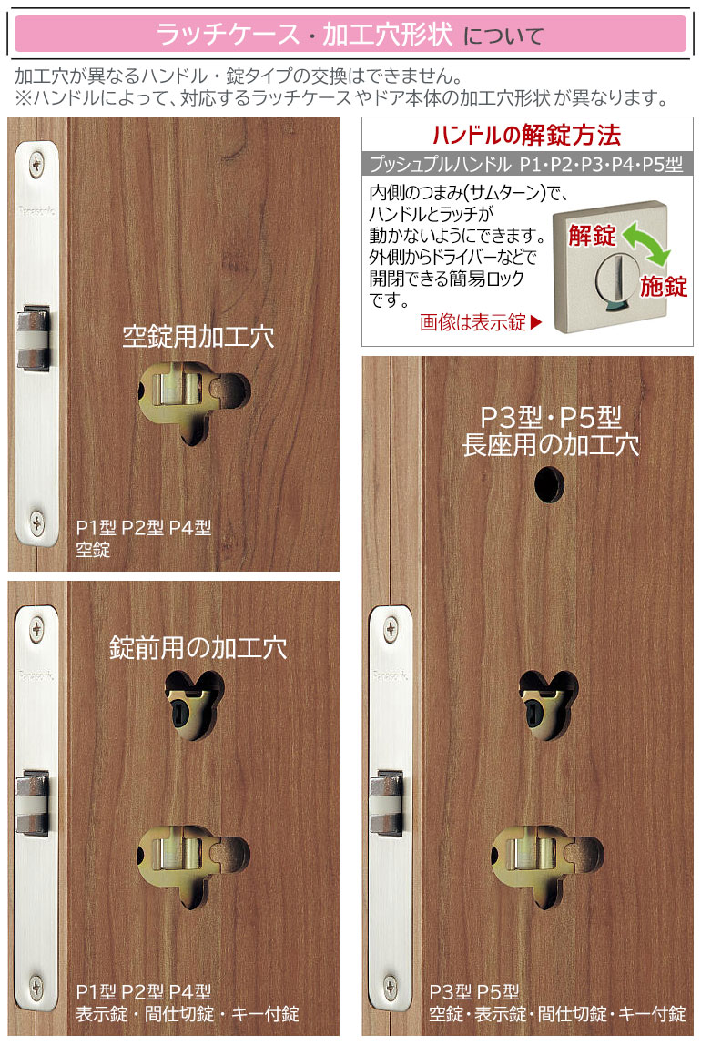 Panasonic メーカー取り寄せ【ハンドルP1〜P5型対応